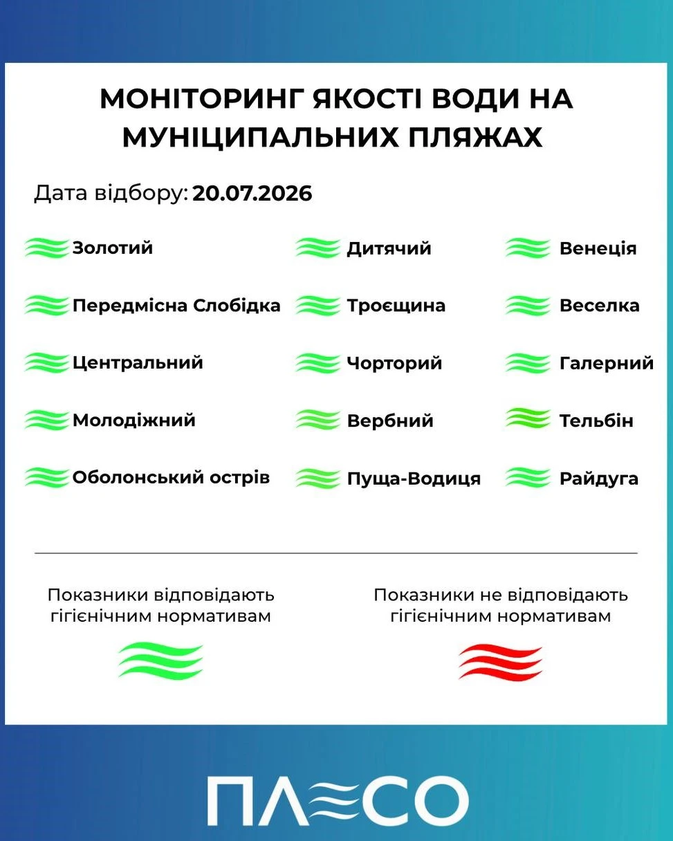 пляж